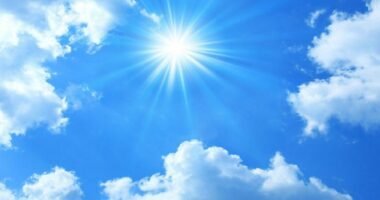 Parashikimi i motit, temperaturat arrijnë deri në 37 gradë