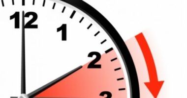 Te dielën ndryshon ora/ Akrepat do lëvizin 60 minuta para