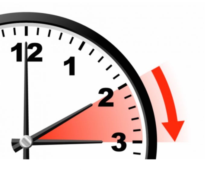 Te dielën ndryshon ora/ Akrepat do lëvizin 60 minuta para