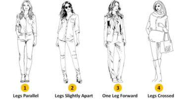 Test/ Çfarë tregon mënyra se si qëndroni për karakterin tuaj