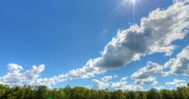 Parashikimi i motit, si do variojnë temperaturat përgjatë ditës