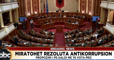 PS voton rezolutën, PD numëron yjet/ Votuan 76 deputetë të shumicës, kundër Sula dhe Shehaj. Foltorja abstenon, Basha e “kopjon”