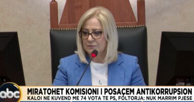 Miratohet Komisioni i Posaçëm Antikorrupsion/ Kaloi në Kuvend me 74 vota të PS, Foltorja:Nuk marrim pjesë