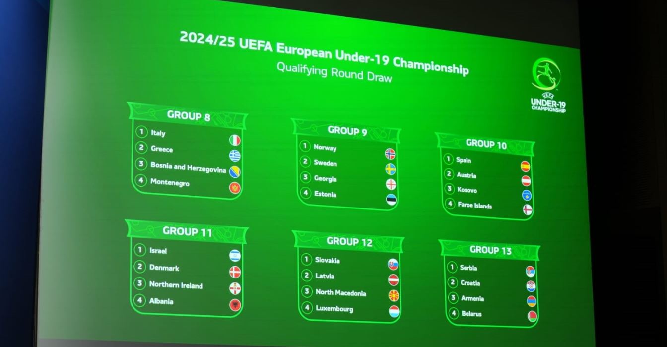 EURO U-19/ Shqipëria njeh kundërshtarët në raundin kualifikues, përballet me Izraelin, Danimarkën dhe Irlandën e Veriut