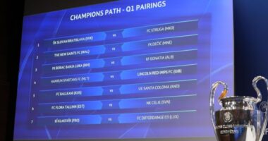 Kupat e Europës / Klubet shqiptare njohin rivalët e turit të parë kualifikues