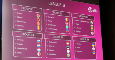 Shorti i Europianit U-19 për vajza/ Shqipëria mëson kundërshtarët, pjesë e grupit B1