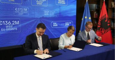 Hekurudha Vorë-Hani i Hotit/ Mete: Granti më i lartë i akorduar nga BE për Shqipërinë