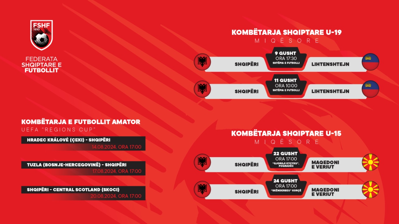 Gushti shqiptar/ Grumbullime e stërvitje për moshat “kuqezi”, 7 ndeshje të programuara për ekipet kombëtare