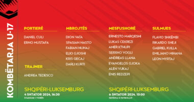 Miqësoret e moshave me Luksemburgun/ Shqipëria U-17 nis grumbullimin, trajneri Tedesco fton 21 lojtarë