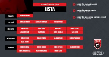 Turneu “UEFA Development” në Shqipëri / Trajneri Dama shpall listën e Kombëtares U-15