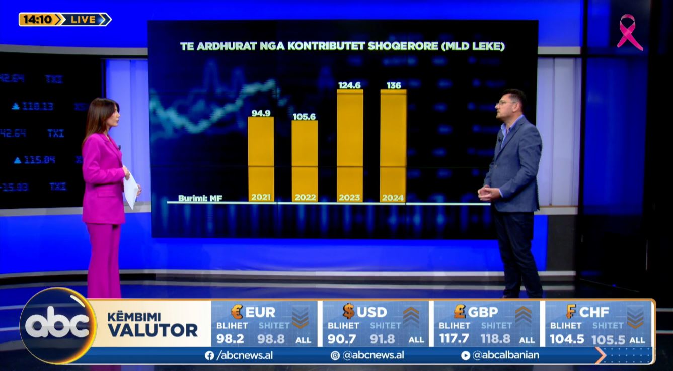 “Amnistia e pensioneve”/ Hado: Vitet para ’94 do të njihen në mënyrë automatike. Qytetari duhet të sjellë vetëm një certifikatë