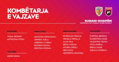 Miqësorja me Rumaninë/ Trajneri Grima fton 20 futbolliste, tre prej tyre veshin fanellën kuqezi për herë të parë