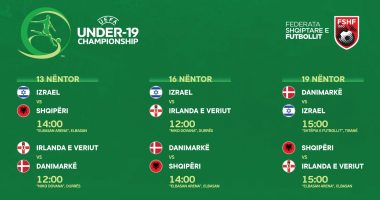 Ndeshjet kualifikuese të Euro 2025 për U-19 luhen në Shqipëri,”Kuqezinjtë” përballen me Irlandën e Veriut, Danimarkën e Izraelin