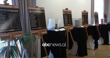 Luksi i rektorëve/ Universitetet shpenzojnë më shumë për mobilije dhe benzinë, se sa për studentët