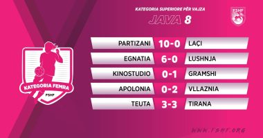 Futbolli i vajzave/ Vllaznia fiton sfidën me Apoloninë