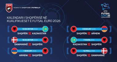 Futsal EURO 2026/ Kalendari i plotë i ndeshjeve të Shqipërisë në edicionin kualifikues