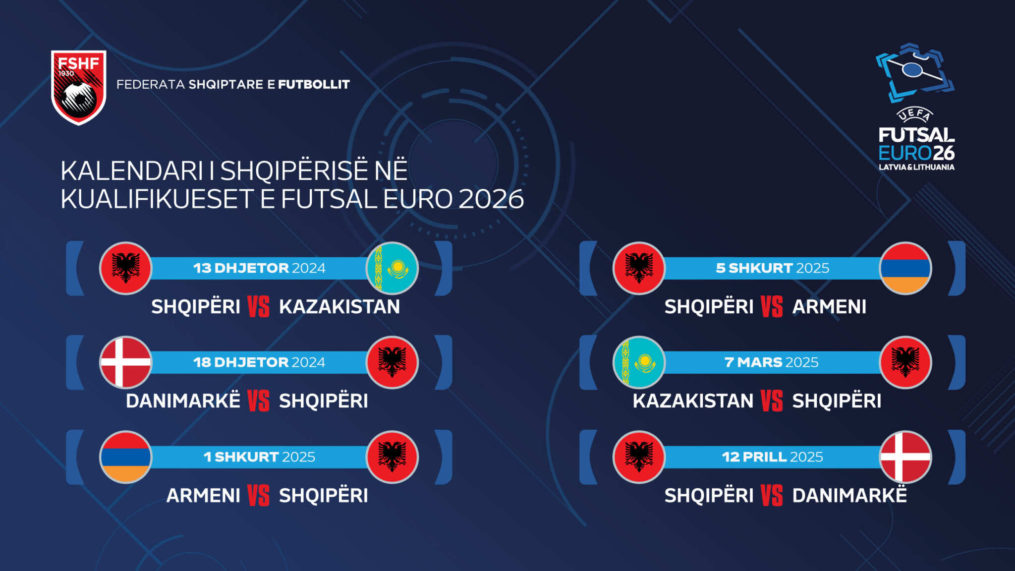 Futsal EURO 2026/ Kalendari i plotë i ndeshjeve të Shqipërisë në edicionin kualifikues