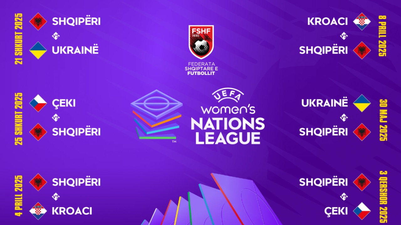 Nations League për vajza/ Zbardhet kalendari i plotë, Shqipëria e nis në shtëpi kundër Ukrainës & e mbyll ndaj Çekisë