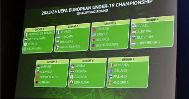 Shqipëria U19 njeh kundërshtarët e Europianit të ardhshëm, në të njëjtin grup me Ukrainën, Malin e Zi e Sllovakinë