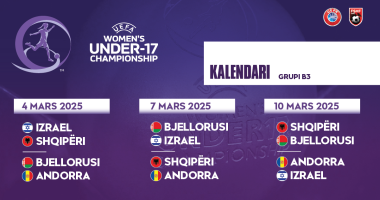 EURO 2025 U17 për vajza/ Njihuni me përballjet e Shqipërisë në raundin e dytë të kualifikueseve