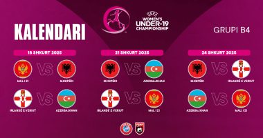 Euro U-19 për vajza/ Përcaktohen përballjet në grupin B4, Shqipëria e nis ndaj Malit të Zi