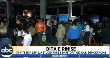 Dita e Rinisë/ 34 vite nga Lëvizja Studentore e dhjetorit që solli demokracinë
