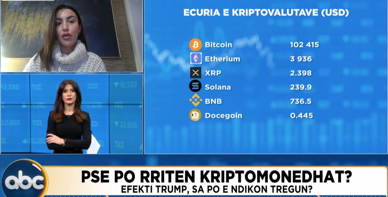 Rritja e Bitcoin/ Ekspertja Kele: Mund të shkojë deri në 200 mijë dollarë në periudhë të shkurtër