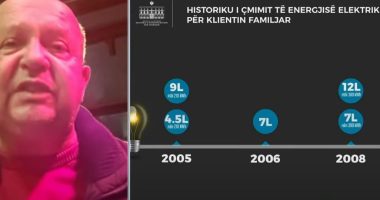 Energjia/ Bejtja: Performanca e mirë ka ndikuar në uljen e çmimit, jo politike