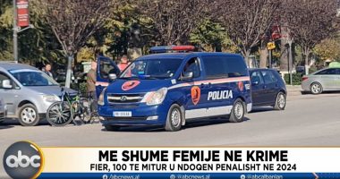 Me shumë fëmijë në krime/ Fier, 100 të mitur u ndoqën penalisht në 2024