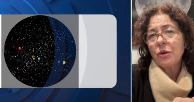 Parada e planeteve/ Spektakël në qiellin e natës, 4 planete të dukshëm