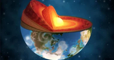 Shkencëtarët: Bërthama e brendshme e Tokës ka ndryshuar formë në 20 vitet e fundit