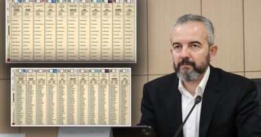 Fleta “gjigande” e votimit në Tiranë/ Renditen 11 subjekte zgjedhore dhe 539 kandidatë për deputetë