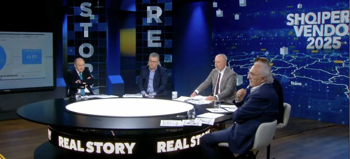 Sondazhi i dytë i ABC News dhe Angi Ricerche/ Minxhozi: Një prej kulmeve të vjetra të politikës po bie. Lami: Vota e elektoratit, po shkon drejt partive të mëdha