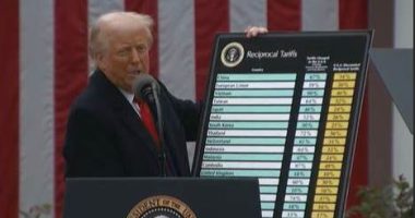 Tarifat e Trump, Hungaria akuzon BE-në: Paaftësi