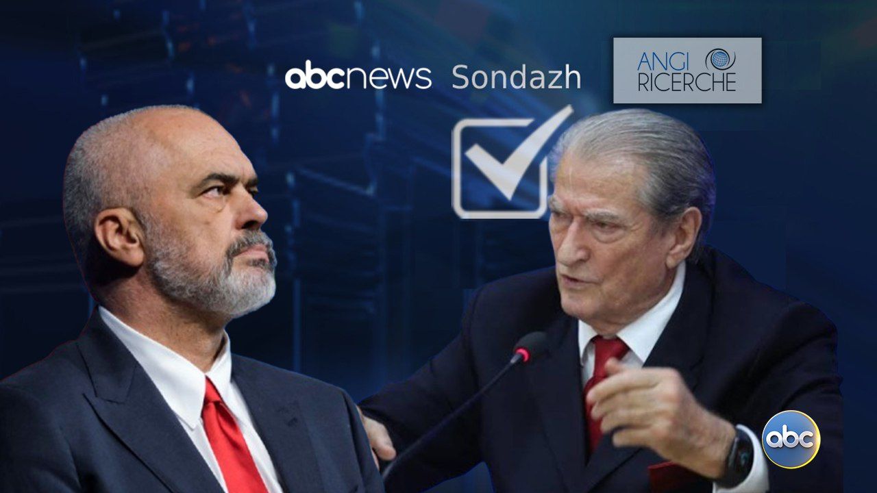 ABC News dhe Angi Ricerche publikojnë sot sondazhin e dytë për zgjedhjet e 11 majit