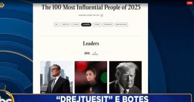 “Drejtuesit” e botës/ “Time” zbulon listën me 100 njerëzit më me ndikim në botë