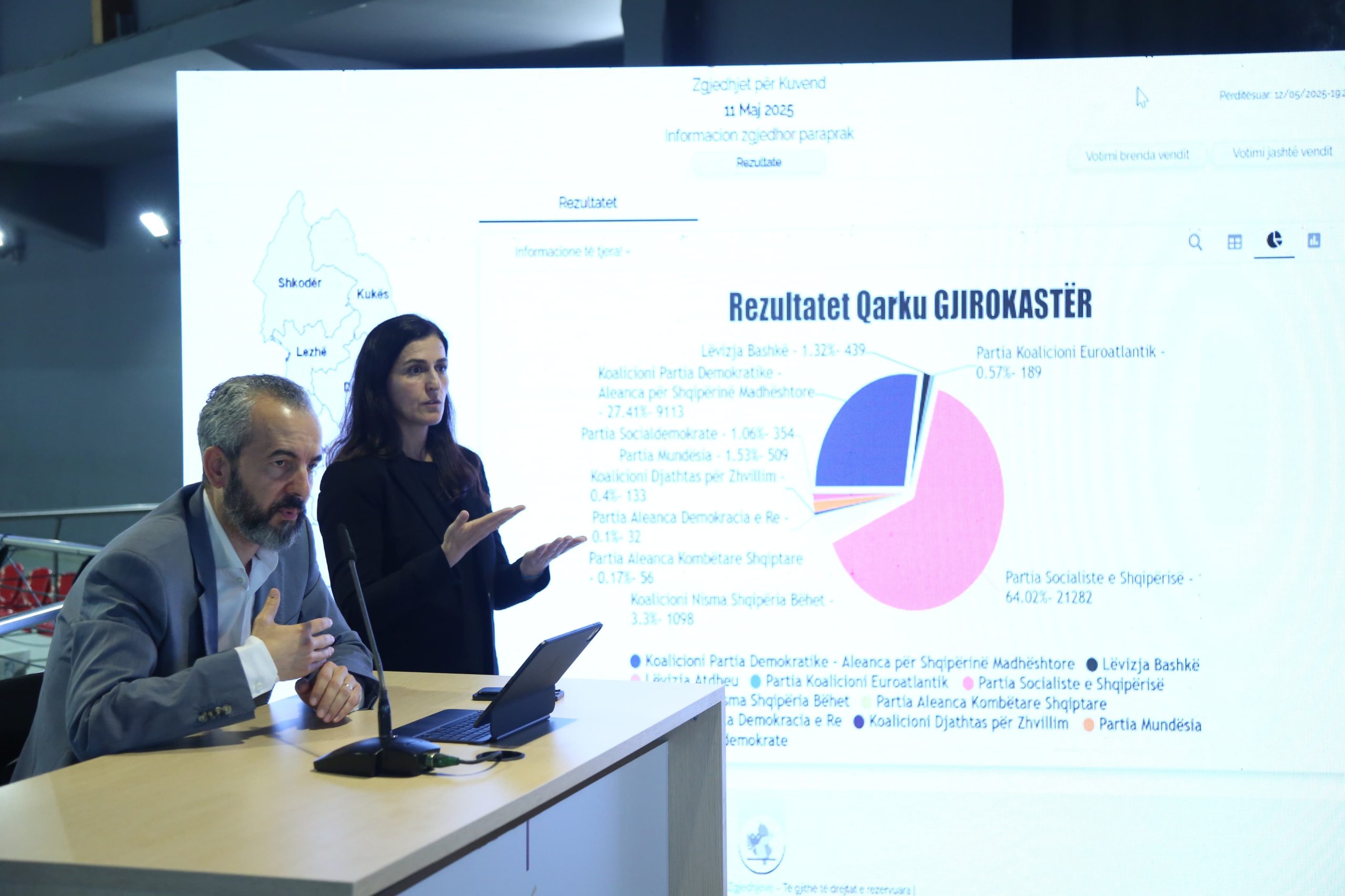 “Rezultati i disaporës, brenda javës”, Celibashi: Thirrja ime për partitë, numëruesit janë të lodhur merrni masa