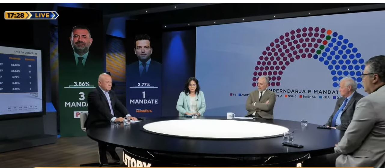 Gara e partive të vogla për… një mandat/ Minxhozi: Lëvizje ‘me një person’. Meçe: Realiteti politik nuk u prodhoi asnjë barrierë