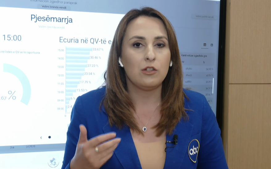 Vorë, KQZ i heq akreditimin vëzhguesve/ Vendimi vjen pas përplasjeve të Nokës me votuesin