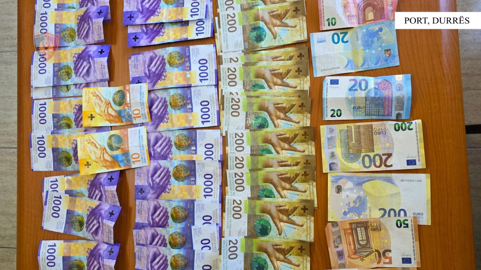 Nuk deklaruan mbi 22 mijë franga zvicerane/ Durrës, procedohen dy shtetasit kosovarë