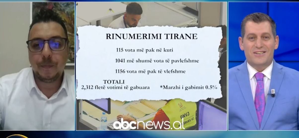 “Rinumërimi (dhe loja mbaroi)/ Rada: U faktua se nuk kishte asnjë “tren bullgar”