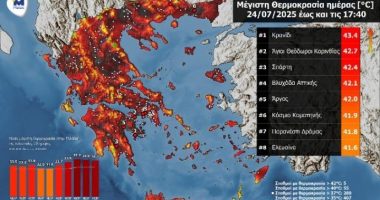 Greqi, termometri shënon mbi 43 gradë Celsius