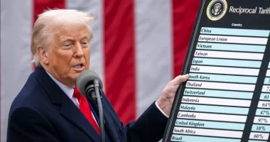 Donald Trump: Kina duhet të na japë magnetë, përndryshe tarifa 200%