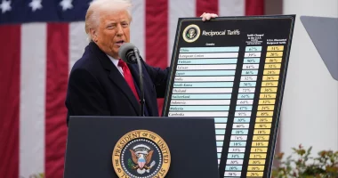 “Lufta tregtare”/ Hyjnë në fuqi tarifat e reja gjithpërfshirëse të Trump