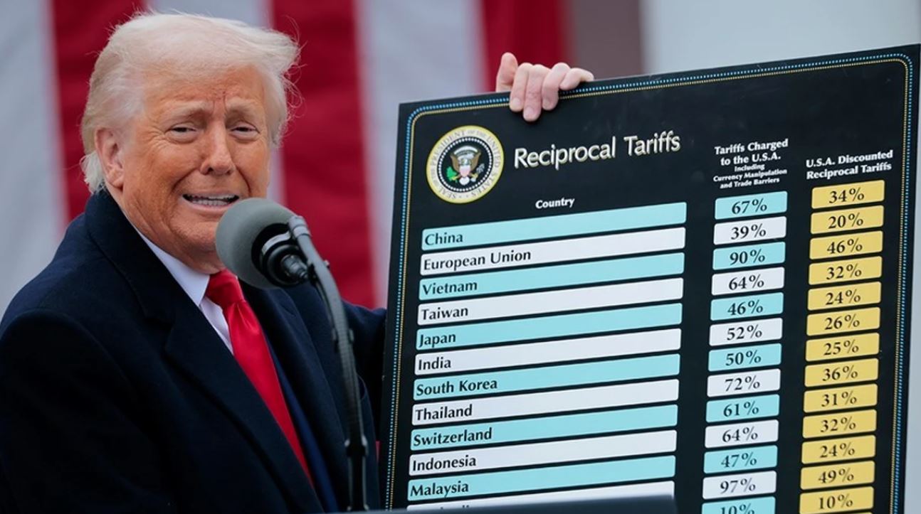 Trump merr goditje të rëndë nga bashkëpartiakët/ Senati miraton përfundimin e tarifave ndaj më shumë se 100 shteteve