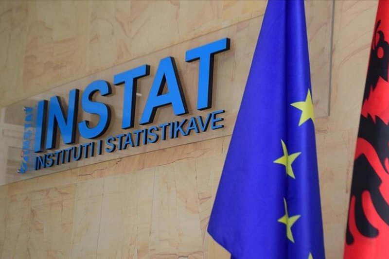 Dita botërore e statistikave/ Dhuli: Të dhënat reale me shifra e fakte detyrim drejt integrimit