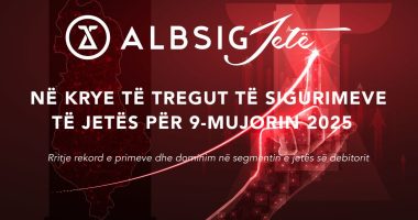 ALBSIG Jetë në krye të tregut të sigurimeve të jetës për 9-mujorin 2025