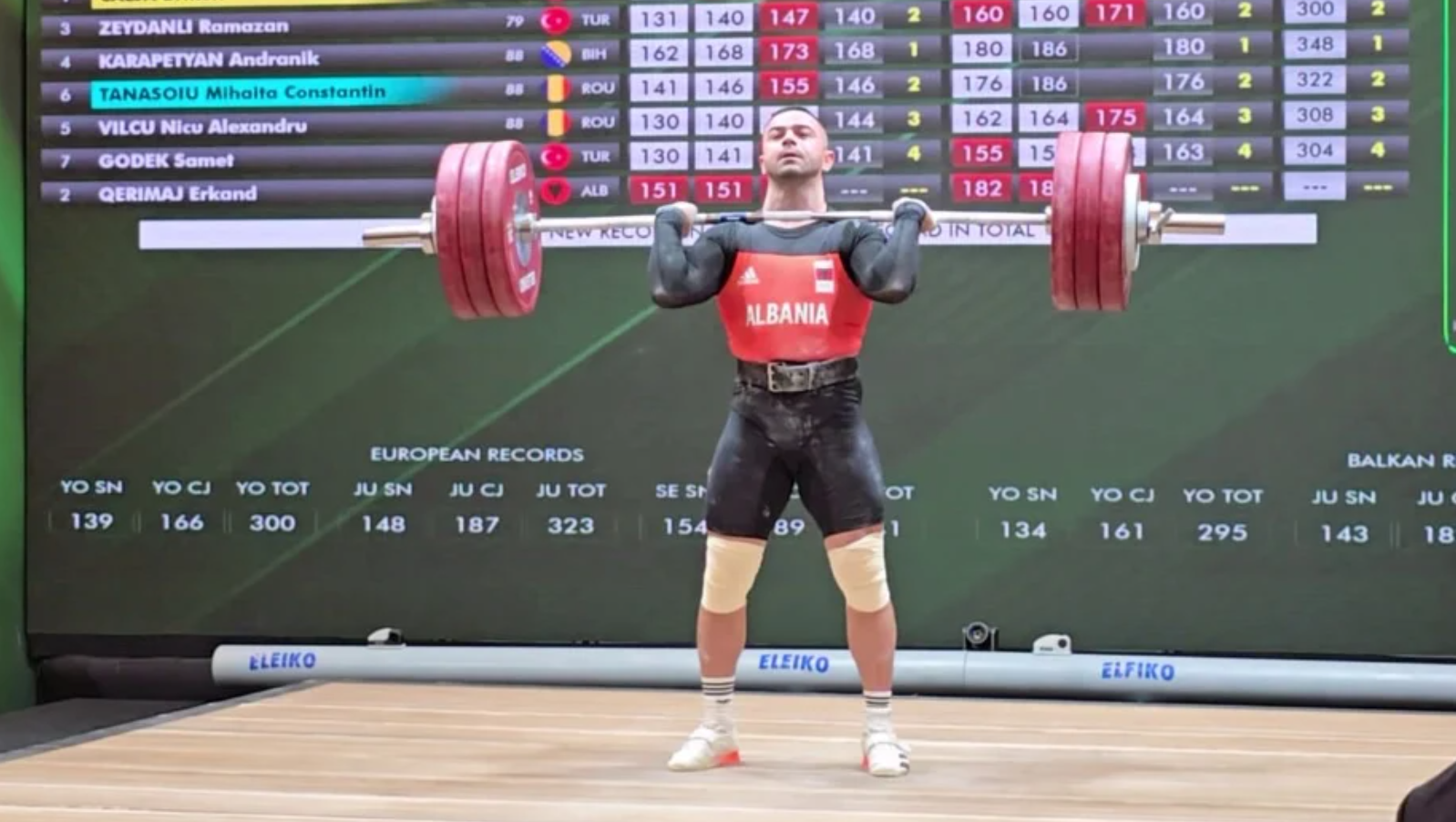 Peshëngritje  medalje dhe rekorde  Sukses kuqezi në Kampionatin Ballkanik të shtangës në Durrës