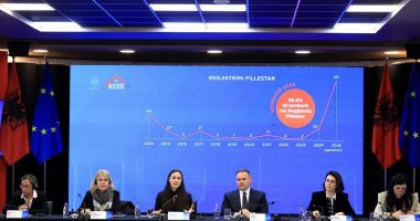 Kadastra bëhet tërësisht digjitale në fund të 2026-ës/ 10 shërbime të automatizuara dhe pagesë direkt nga e-Albania