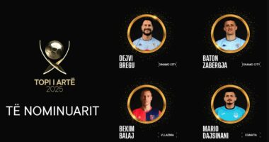 Finalistët e “Topit të Artë”/ Balaj, Zabergja, Bregu dhe Dajsinani, në garë për trofeun